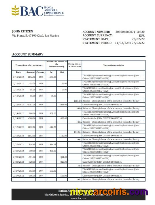 San Marino Banca Agricole Commerciale bank statement